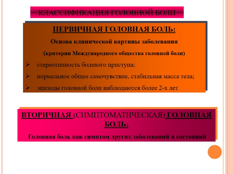 КЛАССИФИКАЦИЯ ГОЛОВНОЙ БОЛИ ПЕРВИЧНАЯ ГОЛОВНАЯ БОЛЬ: Основа клинической картины заболевания  (критерии Международного общества